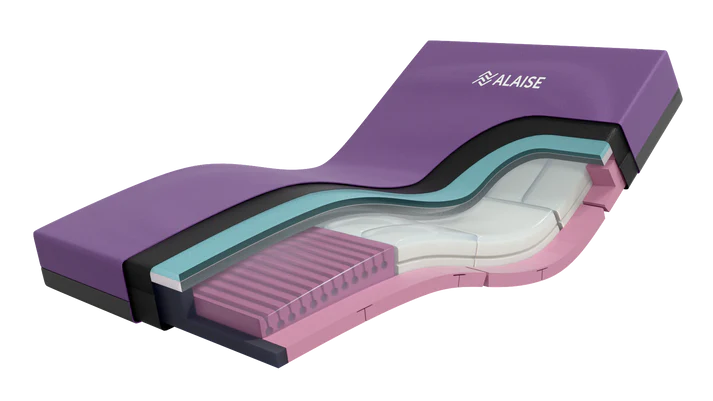 Forte Alaise Hybrid (Pumpless) Static Care Support Surface
